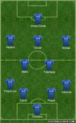 Chelsea Formation 2014
