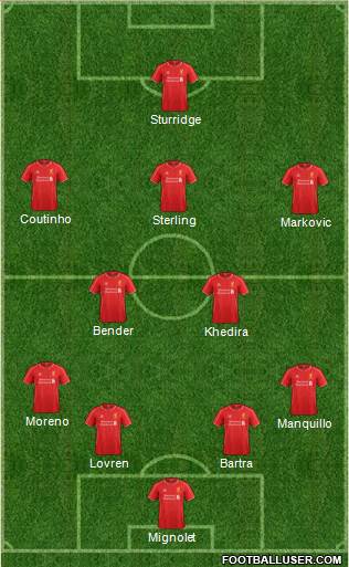 Liverpool Formation 2014
