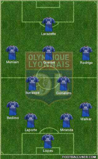 Olympique Lyonnais Formation 2014