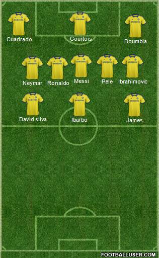 Chelsea Formation 2014