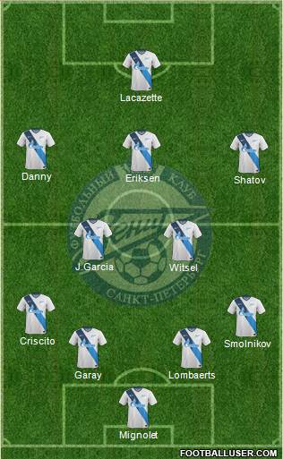 Zenit St. Petersburg Formation 2014