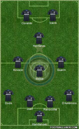 F.C. Internazionale Formation 2014