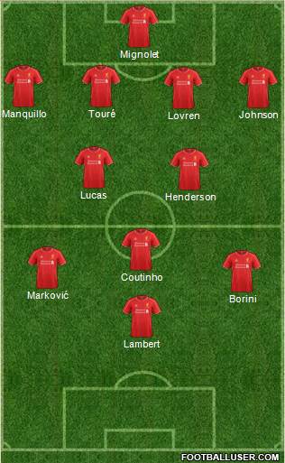 Liverpool Formation 2014