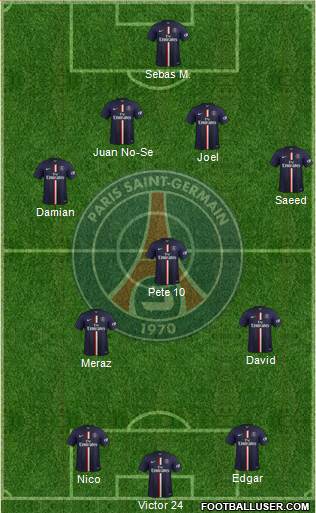 Paris Saint-Germain Formation 2014