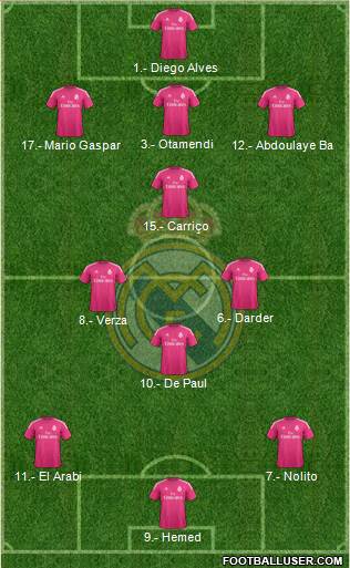 Real Madrid C.F. Formation 2014