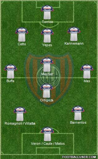 San Lorenzo de Almagro Formation 2014