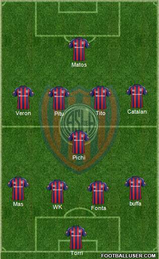 San Lorenzo de Almagro Formation 2014