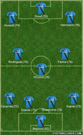 Stoke City Formation 2014