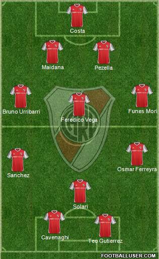 River Plate Formation 2014