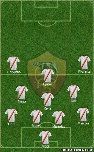 AS Roma Formation 2014