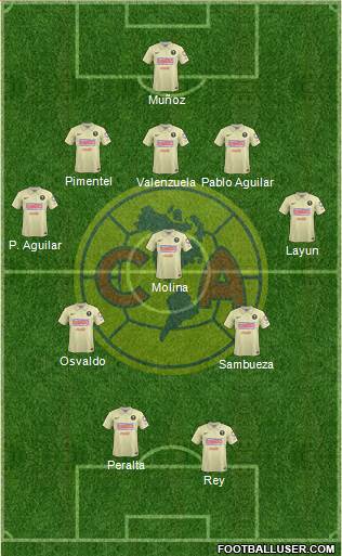 Club de Fútbol América Formation 2014