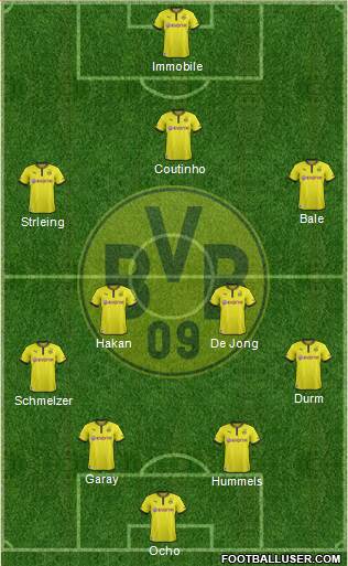 Borussia Dortmund Formation 2014
