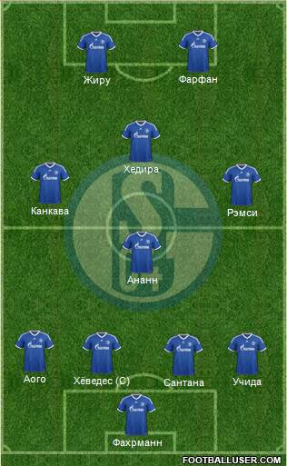 FC Schalke 04 Formation 2014