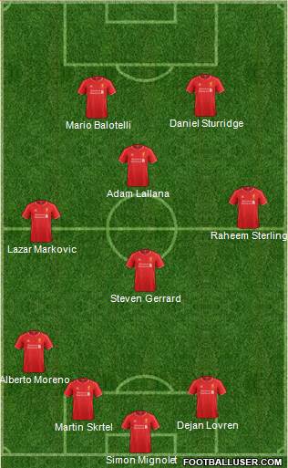 Liverpool Formation 2014