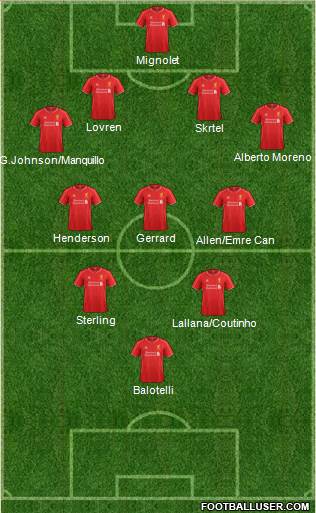 Liverpool Formation 2014