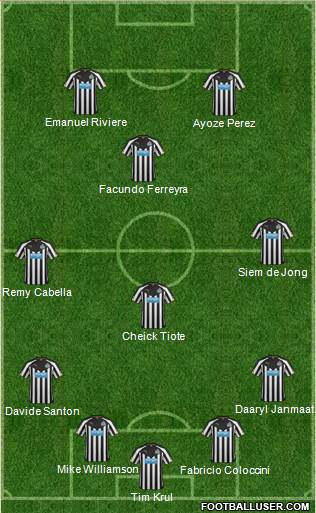 Newcastle United Formation 2014