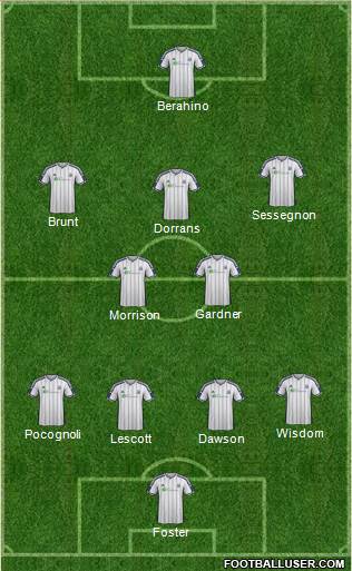 West Bromwich Albion Formation 2014