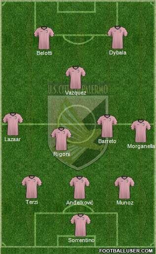 Città di Palermo Formation 2014