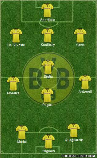 Borussia Dortmund Formation 2014