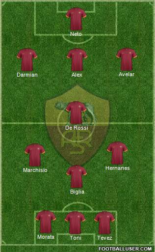 AS Roma Formation 2014
