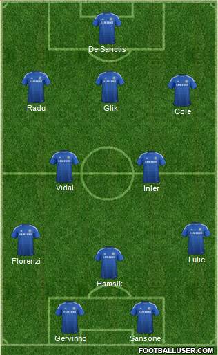 Chelsea Formation 2014