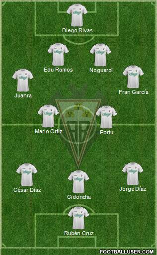Albacete B., S.A.D. Formation 2014
