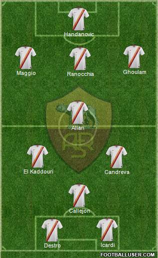 AS Roma Formation 2014