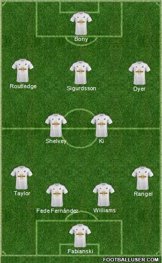 Swansea City Formation 2014