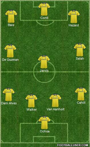 Chelsea Formation 2014