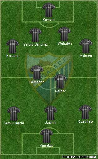 Málaga C.F., S.A.D. Formation 2014