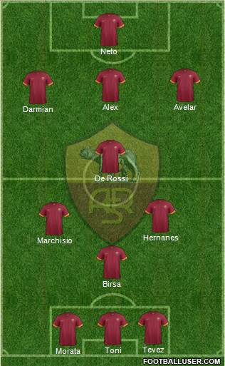 AS Roma Formation 2014