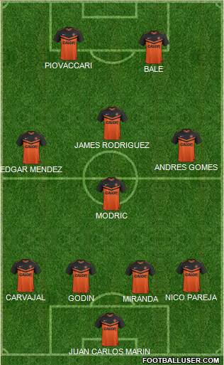 Dundee United Formation 2014