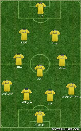 Chelsea Formation 2014