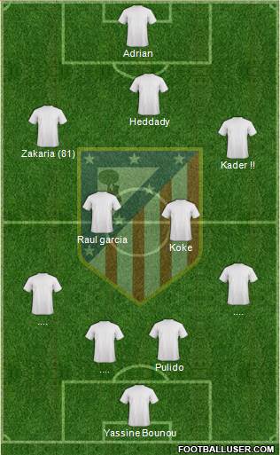C. Atlético Madrid S.A.D. Formation 2014