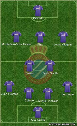 R.C.D. Espanyol de Barcelona S.A.D. Formation 2014