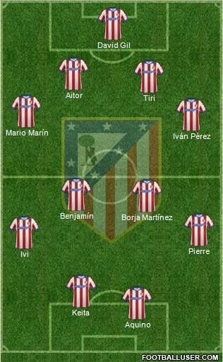 Atlético Madrid B Formation 2014