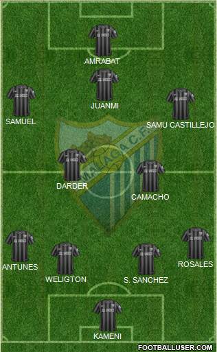 Málaga C.F., S.A.D. Formation 2014