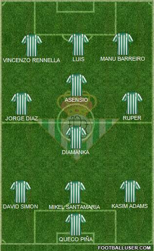 Real Betis B., S.A.D. Formation 2014