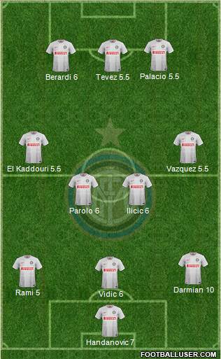F.C. Internazionale Formation 2014