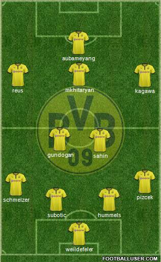 Borussia Dortmund Formation 2014