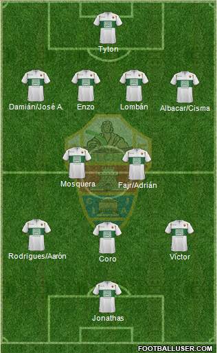 Elche C.F., S.A.D. Formation 2014