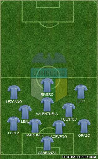 CD O'Higgins de Rancagua S.A.D.P. Formation 2014
