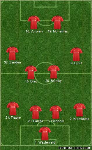Liverpool Formation 2014