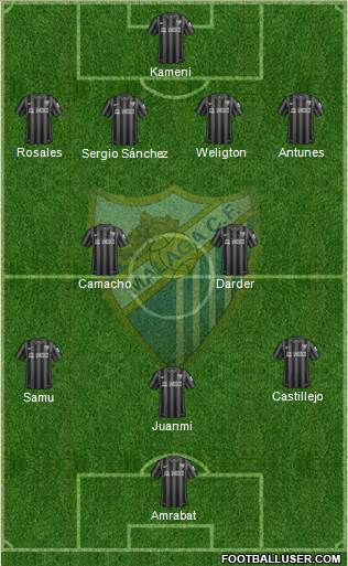 Málaga C.F., S.A.D. Formation 2014