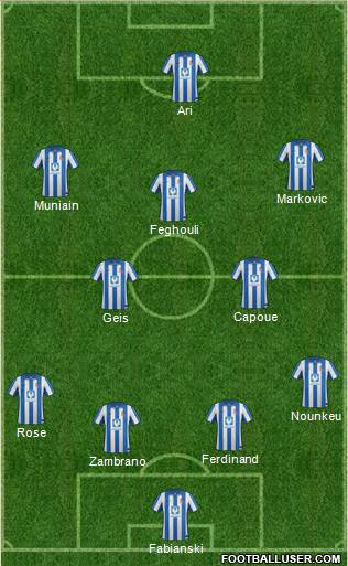 Hartlepool United Formation 2014