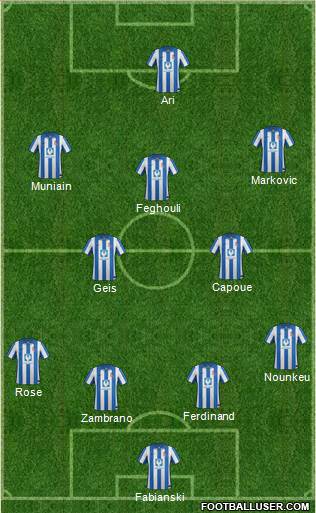 Hartlepool United 4-5-1 football formation