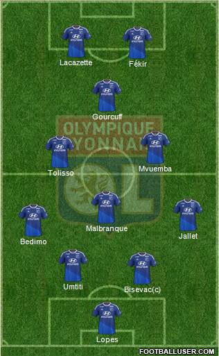 Olympique Lyonnais Formation 2014