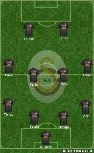 Galatasaray SK Formation 2014