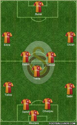 Galatasaray SK Formation 2014