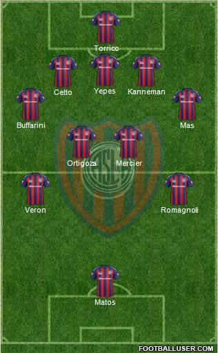San Lorenzo de Almagro Formation 2014